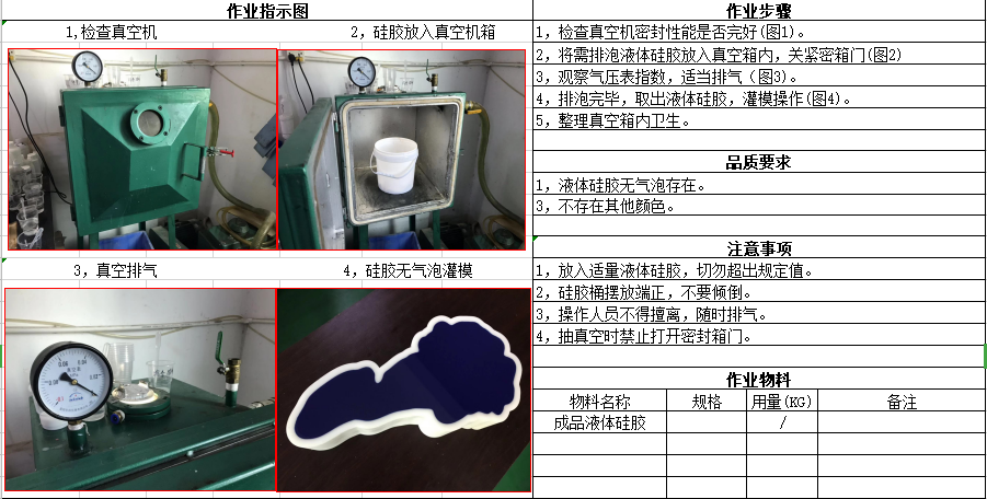 硅膠排泡中真空機(jī)