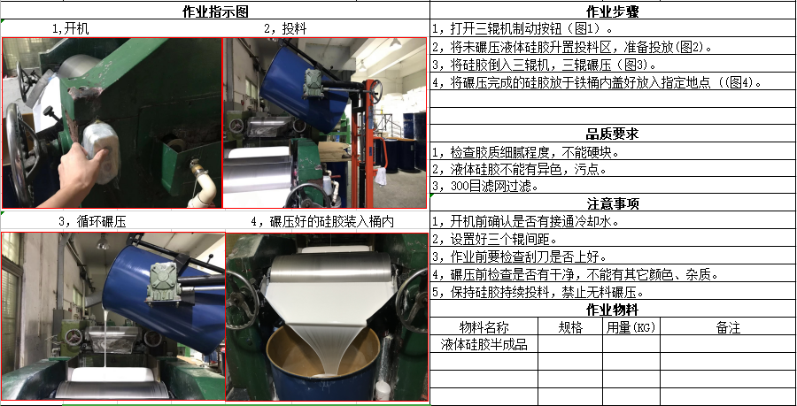 硅膠碾壓三輥機(jī)